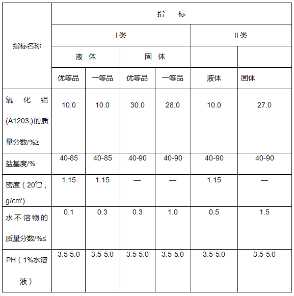 1601110876746543.png image.png